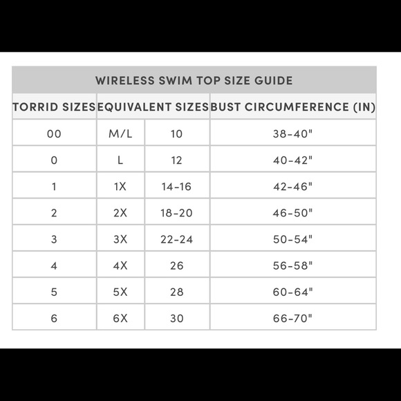 NWT TORRID LEOPARD WIRELESS V-FLOUNCE BIKINI TOP ROUCHED BOTTOM - Picture 10 of 10